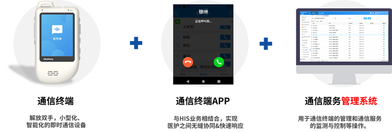 1729587069239230.png 寶安人民醫(yī)院醫(yī)護即時通信解決方案.png